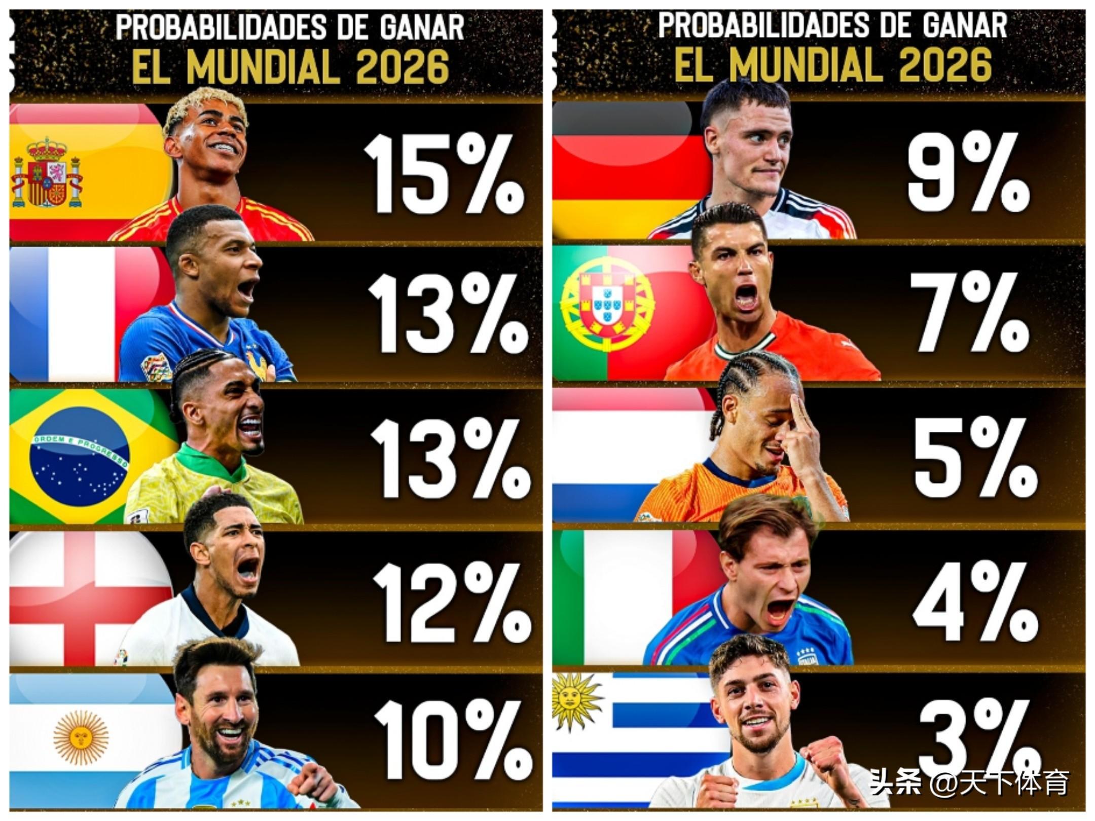 星空体育官网-西班牙对意大利欧国联